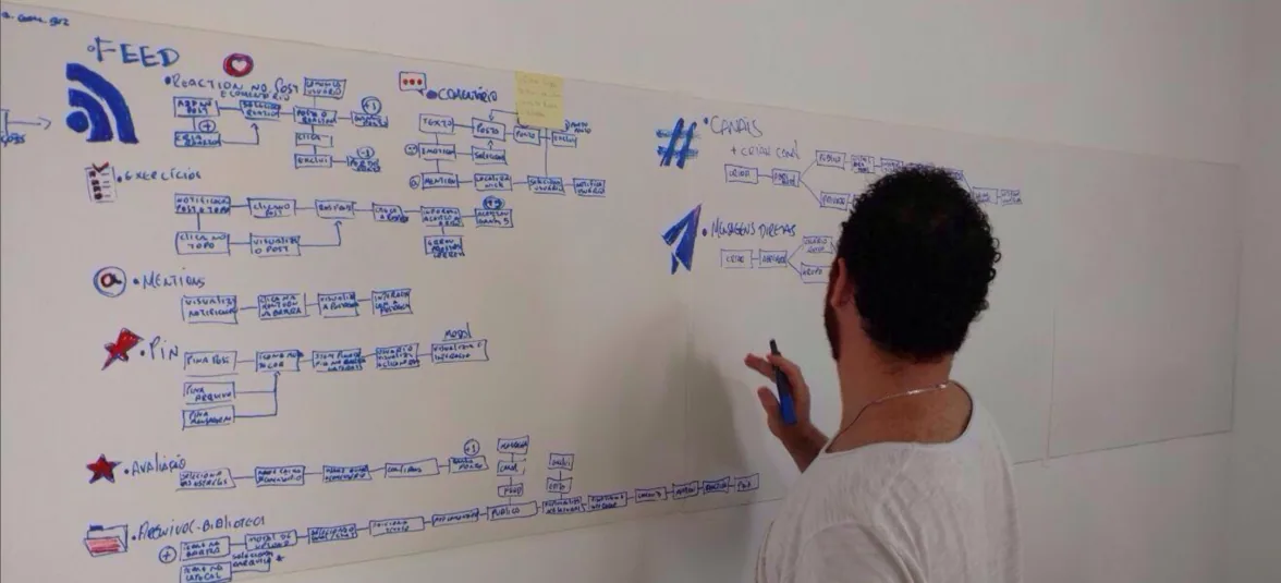 Cofundador do Beedoo desenhando em uma parede o fluxo das primeiras funcionalidades da plataforma, em 2016