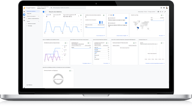 Interface do Power App Google Analytics
