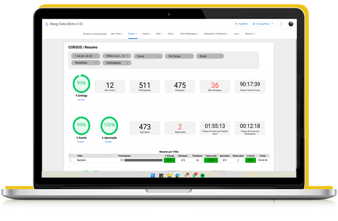 Interface do Power App BeeG.Data